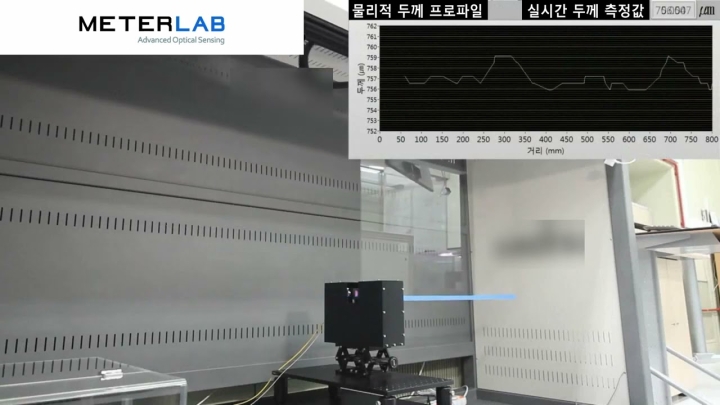 [Demonstration] Large Glass Substrate Thickness Measurement