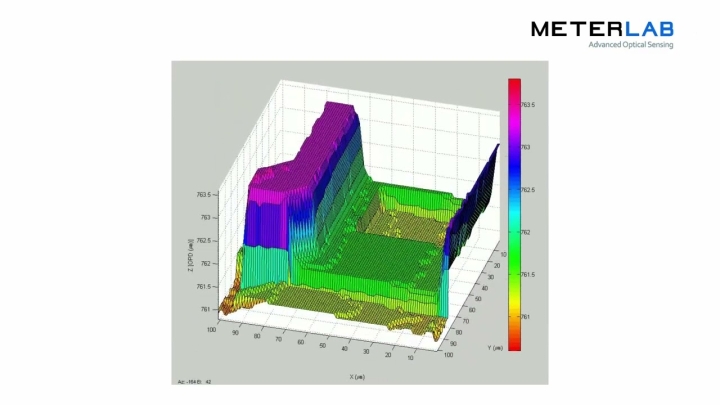 [Demonstration] OLED Thickness Distribution Measurement