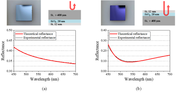 텍스트, 스크린샷, 그래픽 디자인, 디자인이(가) 표시된 사진AI 생성 콘텐츠는 정확하지 않을 수 있습니다.