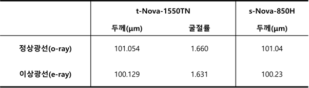 블랙, 어둠이(가) 표시된 사진AI 생성 콘텐츠는 정확하지 않을 수 있습니다.