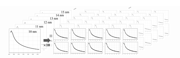 도표, 라인, 폰트, 스크린샷이(가) 표시된 사진AI 생성 콘텐츠는 정확하지 않을 수 있습니다.