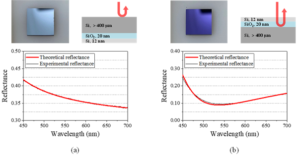 텍스트, 스크린샷, 그래픽 디자인, 디자인이(가) 표시된 사진AI 생성 콘텐츠는 정확하지 않을 수 있습니다.