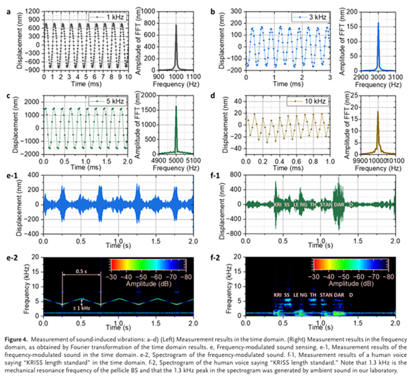 텍스트, 스크린샷, 도표, 평행이(가) 표시된 사진AI 생성 콘텐츠는 정확하지 않을 수 있습니다.