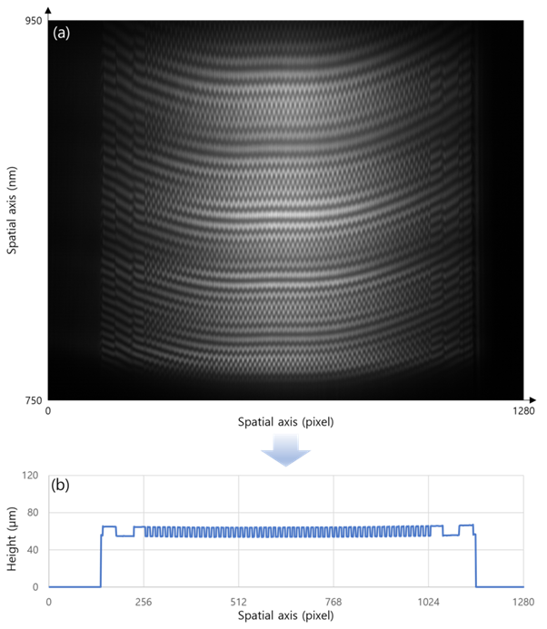 스크린샷, 텔레비전이(가) 표시된 사진AI 생성 콘텐츠는 정확하지 않을 수 있습니다.