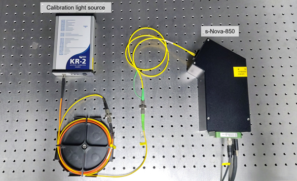 s-Nova-850 Wavelength Calibration Method