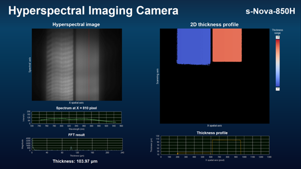 텍스트, 스크린샷, 멀티미디어 소프트웨어, 그래픽 소프트웨어이(가) 표시된 사진AI 생성 콘텐츠는 정확하지 않을 수 있습니다.
