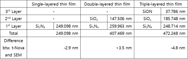 블랙, 어둠이(가) 표시된 사진AI 생성 콘텐츠는 정확하지 않을 수 있습니다.