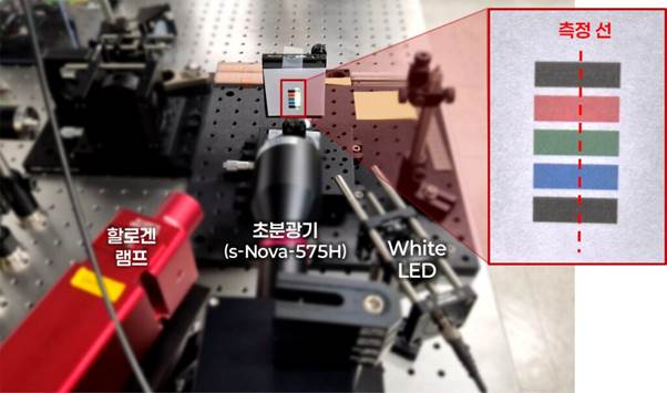스크린샷, 텍스트, 무기, 기계이(가) 표시된 사진AI 생성 콘텐츠는 정확하지 않을 수 있습니다.