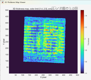 Semiconductor Flux Thickness Distribution Measurement