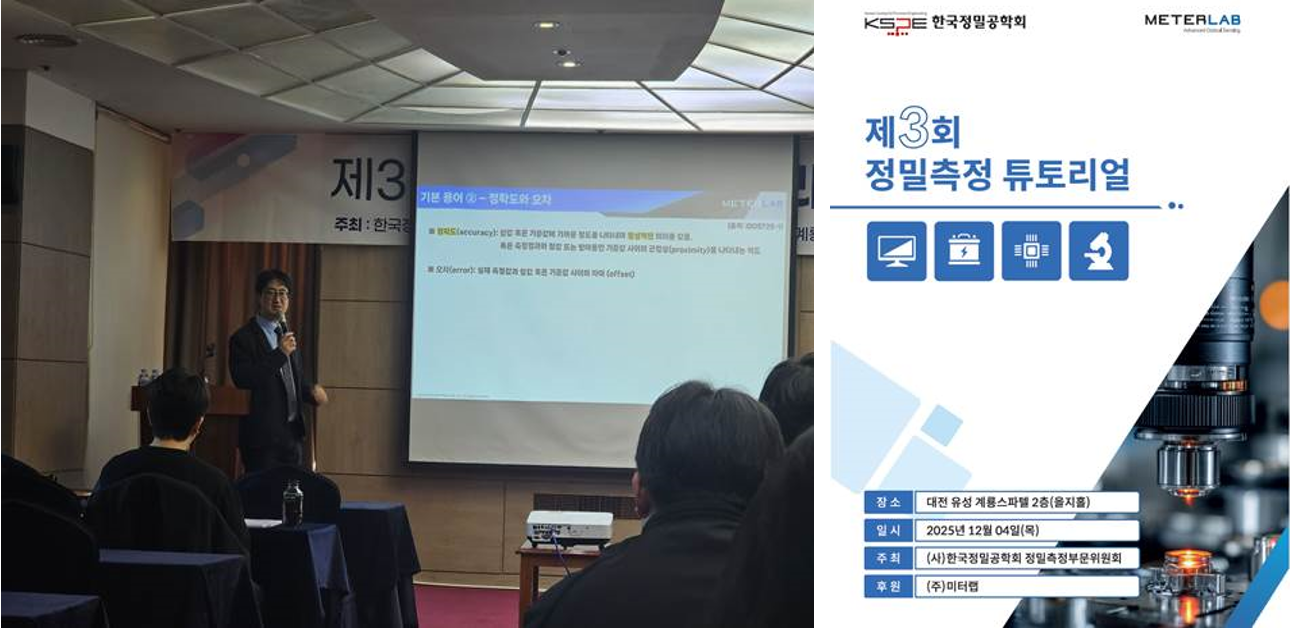 Lecture on “The First Step in Measurement” Delivered at the 3rd Precision Measurement Tutorial