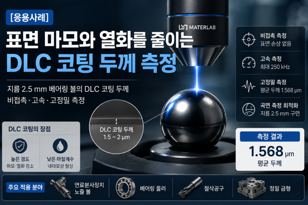 표면 마모와 열화를 줄이는 DLC 코팅 두께 측정